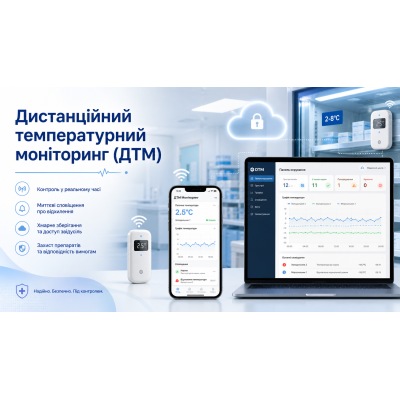 Дистанційний температурний моніторинг (ДТМ) GLEWDOR — контроль температури 24/7 для медицини та фармацевтики
